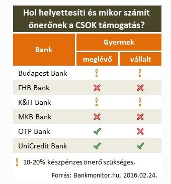 bankmonitorcsok_1