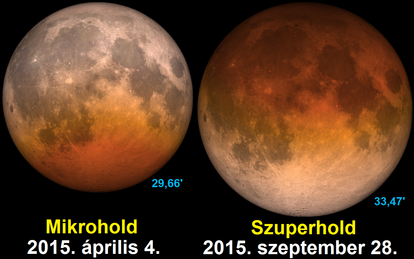 Wikipédia\Mikrohold és szuperhold 2015-ben