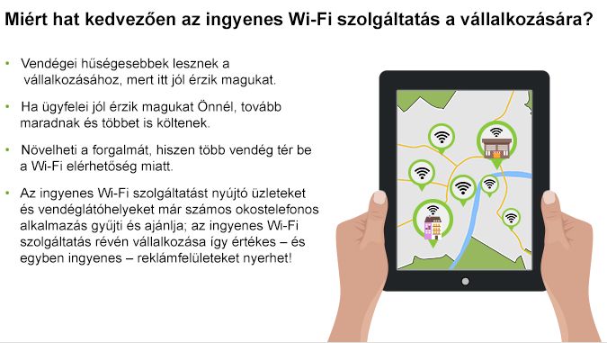 Invitel - kisvállalatok - wifi3