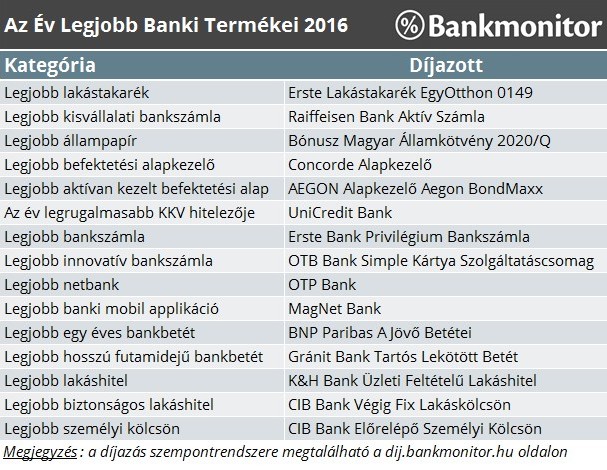 bankmonitor_dijak_20161108-1