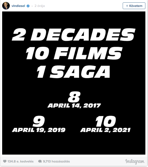 Fast & Furious release dates