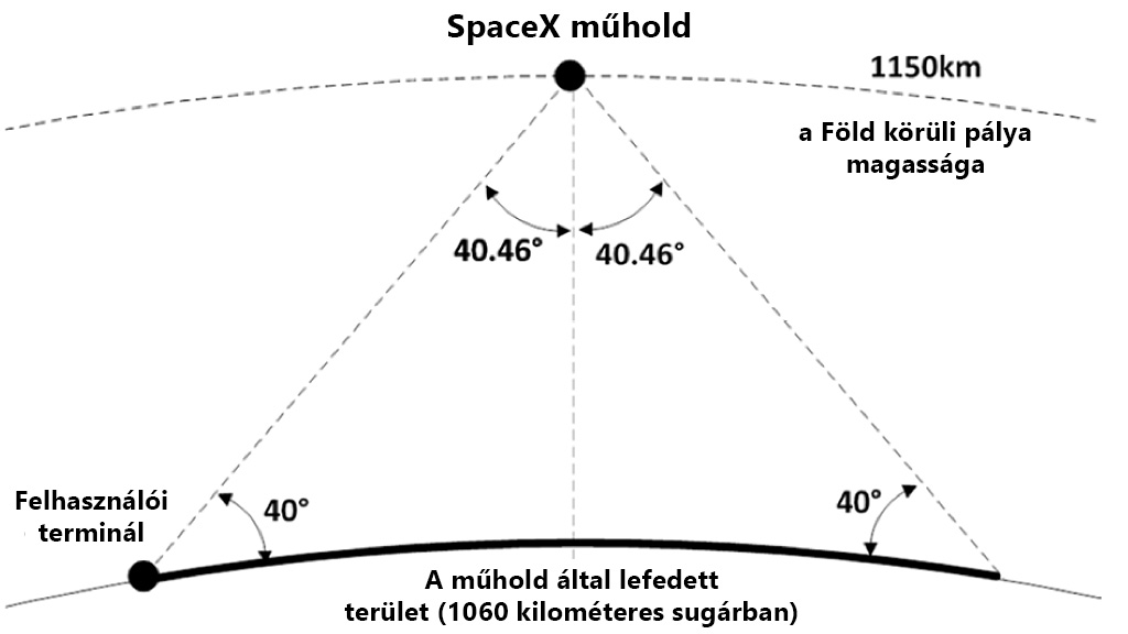 spacex-muhold-02